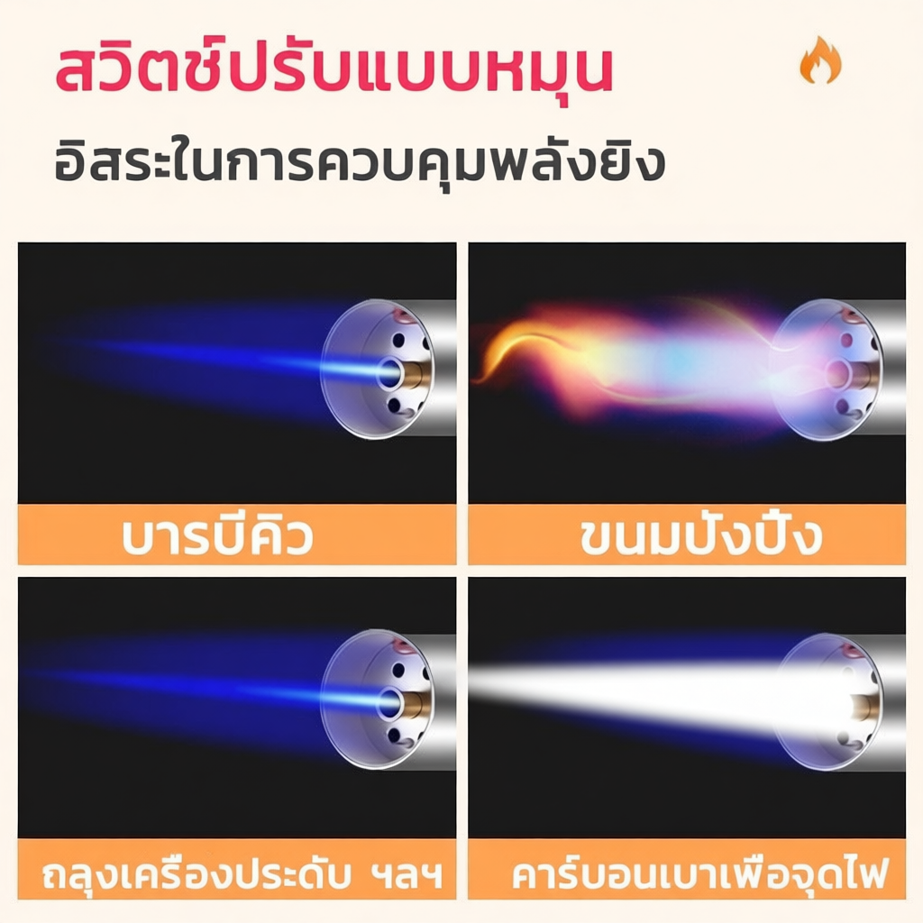 Gas canister torch head, flame gun, gas burner — ideal for cooking applications