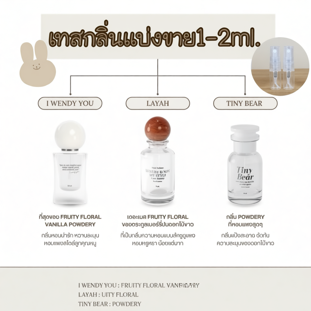 น้ำหอม I wendy you 1-2ml.