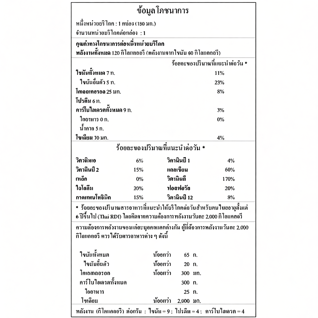[96 กล่อง/ลัง] Chiangmai Freshmilk Lactose Free High Calcium High Vit.D