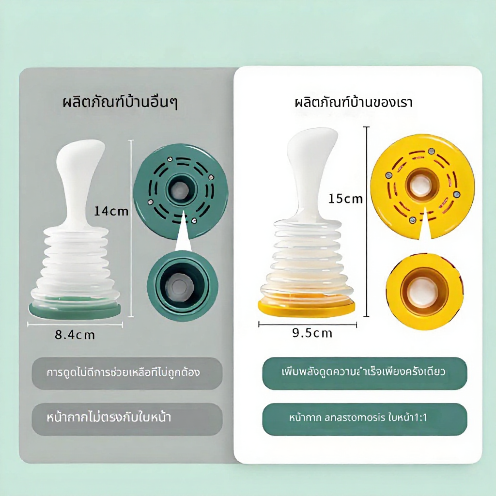 Lifevac Home Kit Heimlich USA อุปกรณ์ช่วยเหลือการสำลักอาหาร ฟรี กระเป๋าพกพาสะดวก