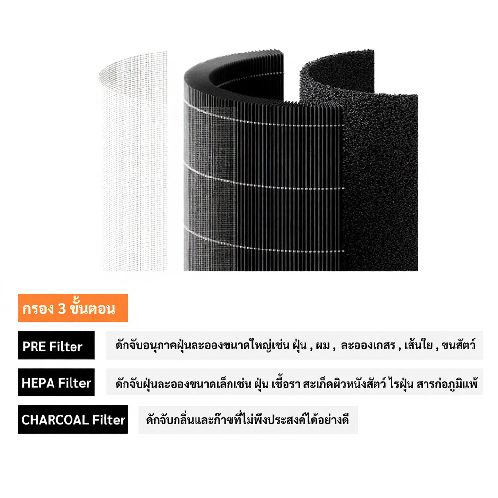 ไส้กรองอากาศ Xiaomi หลากหลายรุ่น
