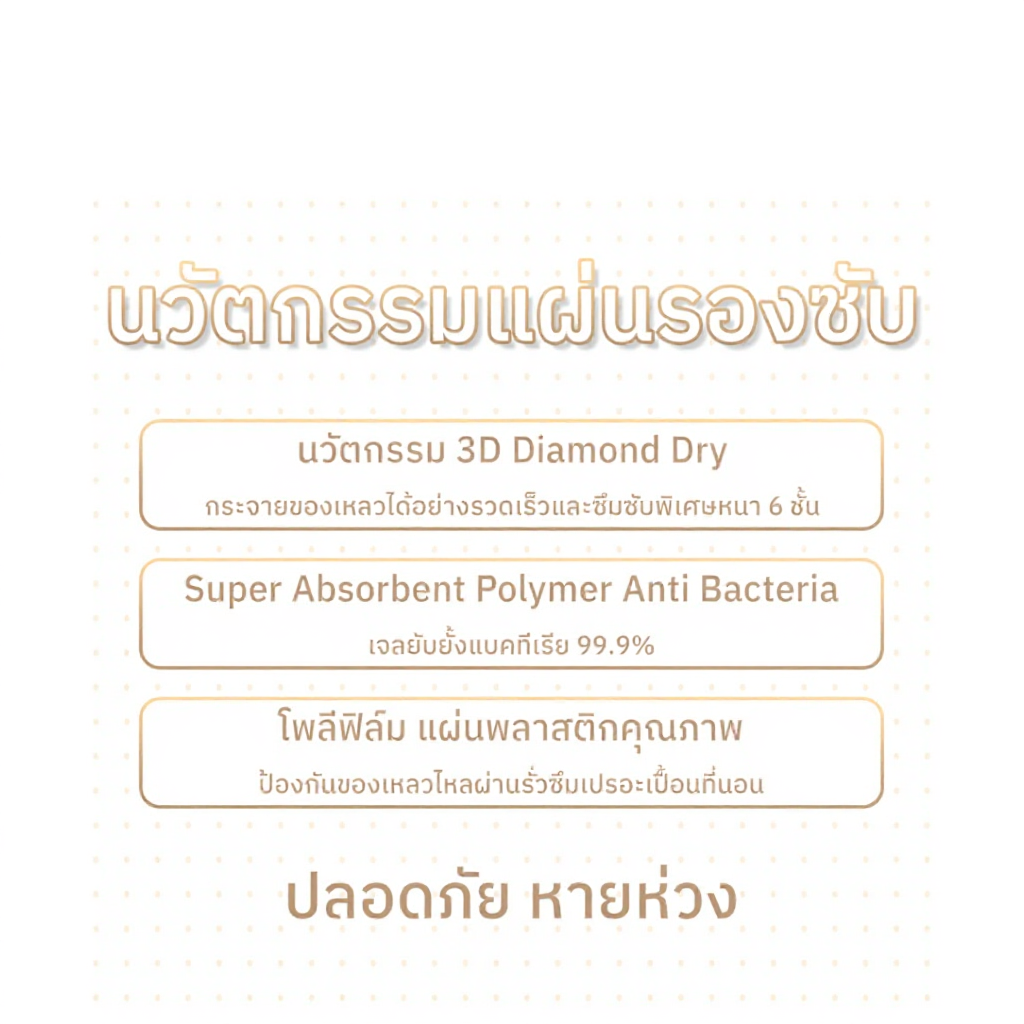 iCare แผ่นรองซับ ไซส์ L ขนาด 45 x 70 cm 1แพ็ค 10ชิ้น