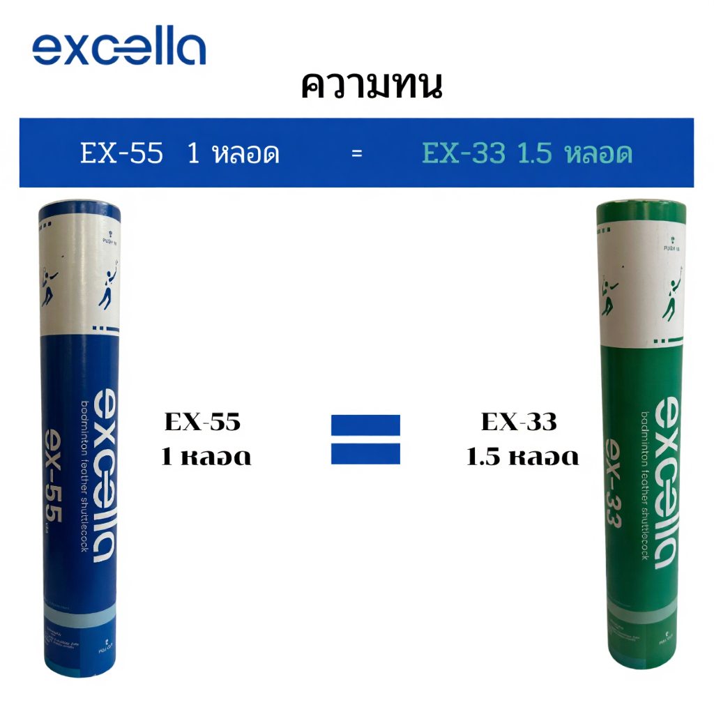ลูกแบดมินตัน EXCELLA EX-55 V.6 ทนและเสถียรกว่าเดิม