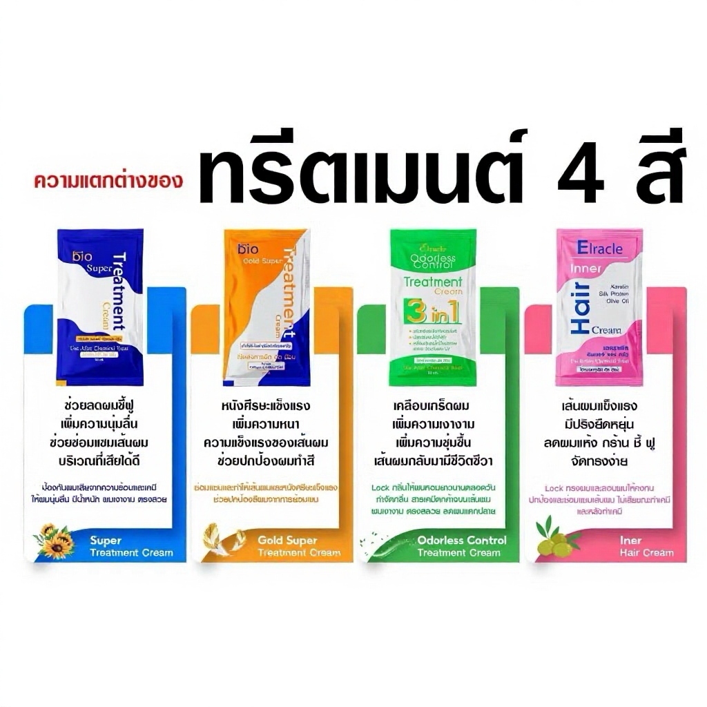 [ 1 ซอง ] Green Bio - Elracle ซุปเปอร์ ทรีทเมนต์ 30 มล.