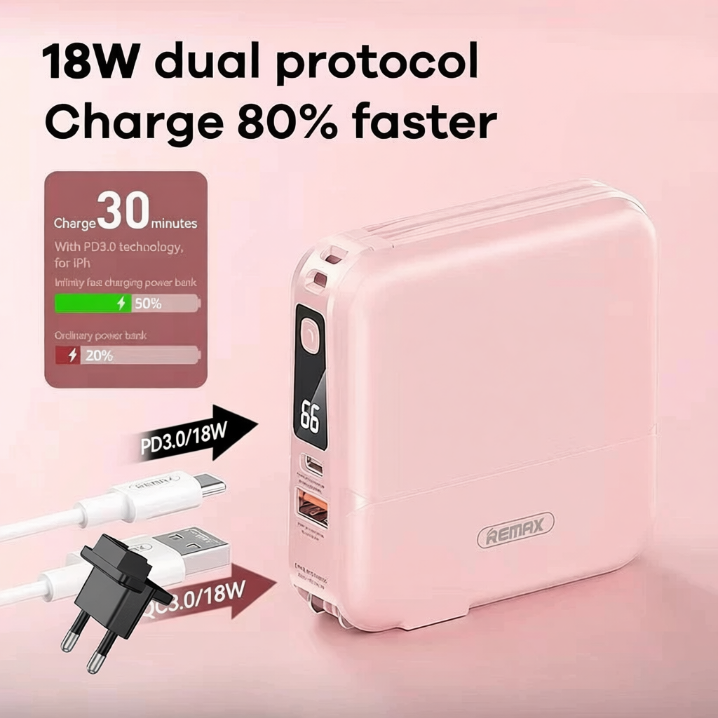 REMAX RPP-20 W1501 มีมอก.แบตเตอรี่สำรอง 15000mAh ป้องกันกระแสไฟเกิน