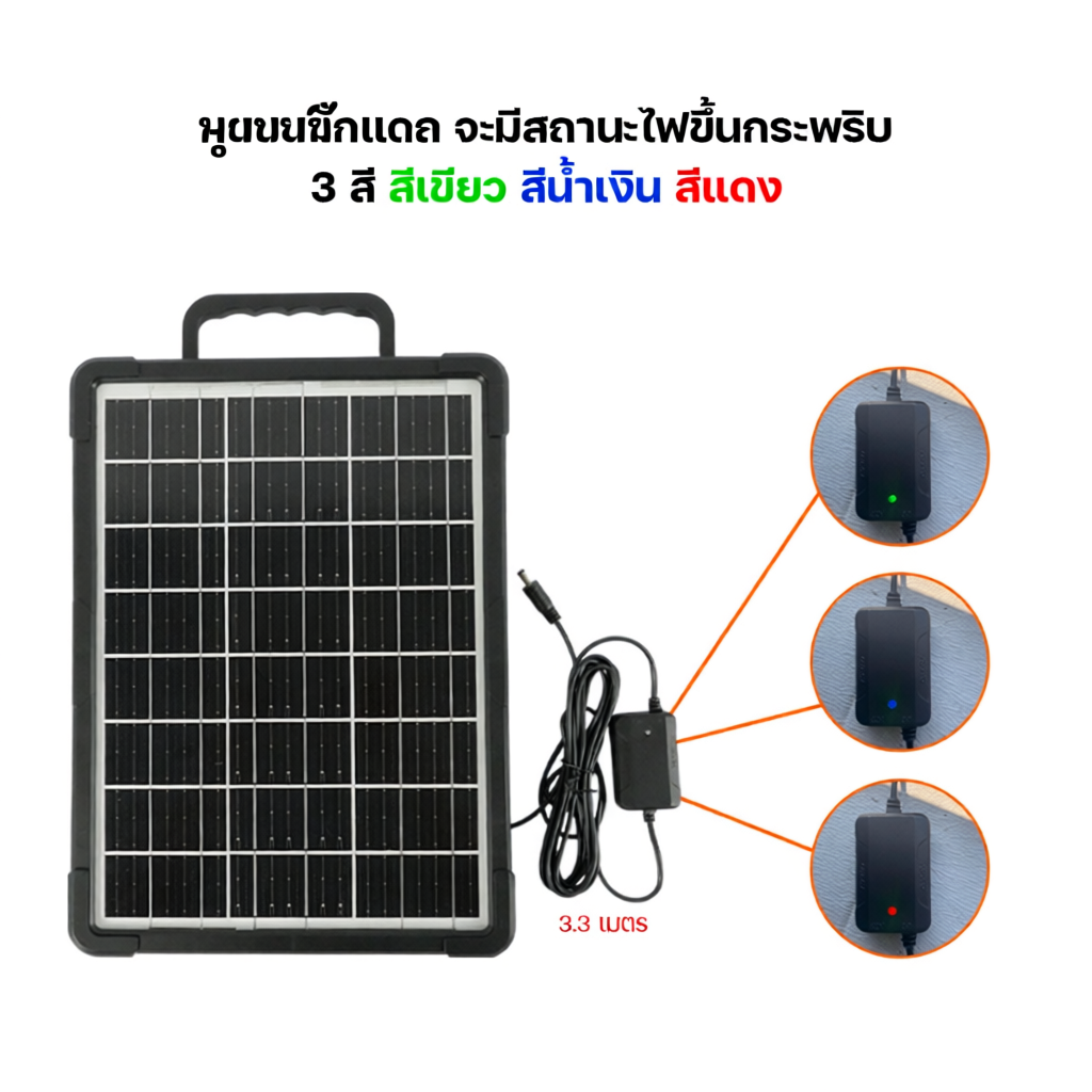 แผงโซล่าเซลล์ 12V ชาร์จขณะตากแดด เฉพาะแผงโซล่าเซลล์ HLX solar cell หัวชาร์จ5in1 HL-210/220/235/255