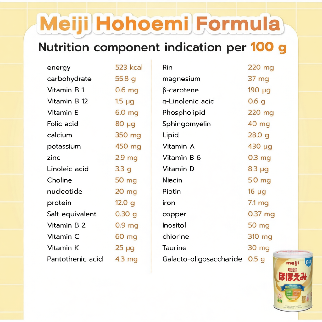 นมผงเด็ก Meiji Hohoemi 800g