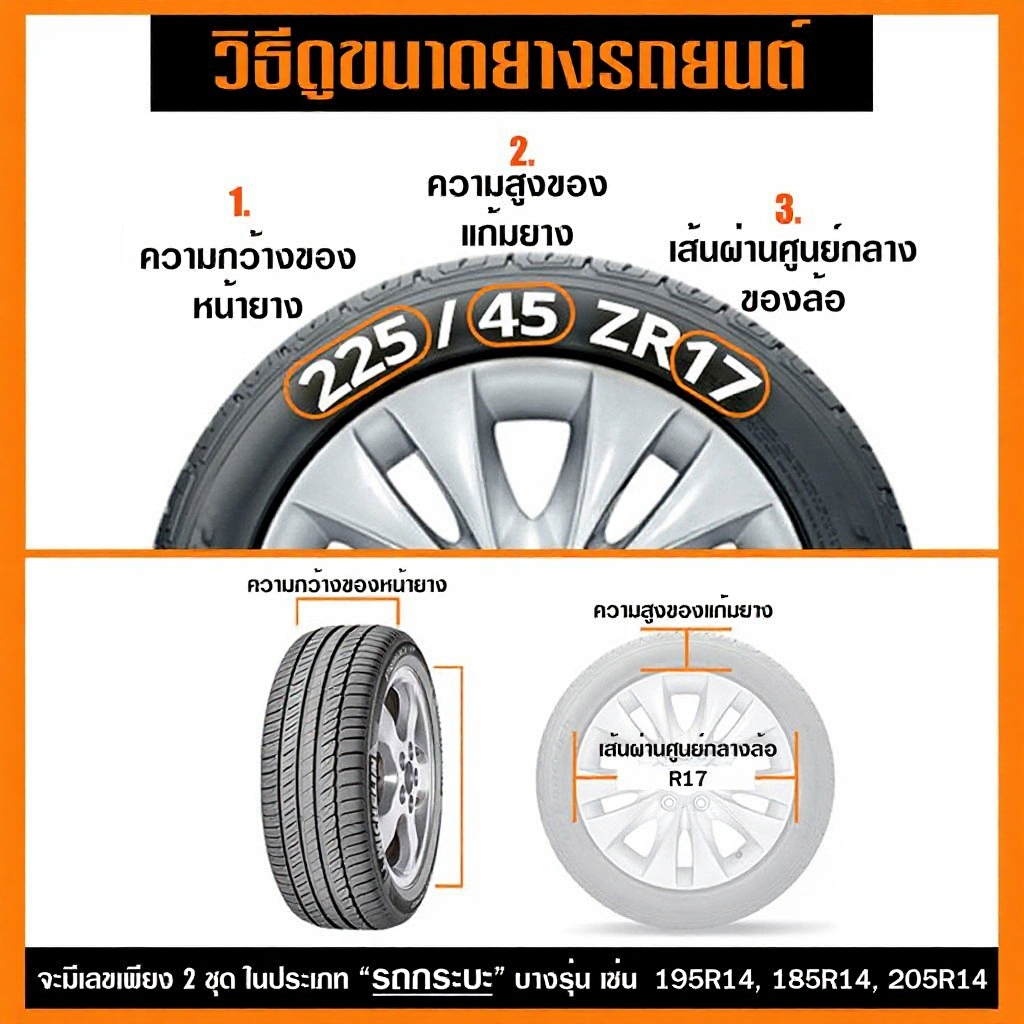DEESTONE ยางรถยนต์ ขอบ 15 ขนาด 195/55R15 รุ่น Carreras R702 - 4 เส้น (ปี 2025)