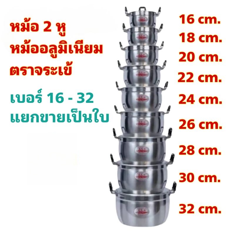 หม้อและฝาหม้อ 2หู ตราจระเข้ เบอร์ 16-32