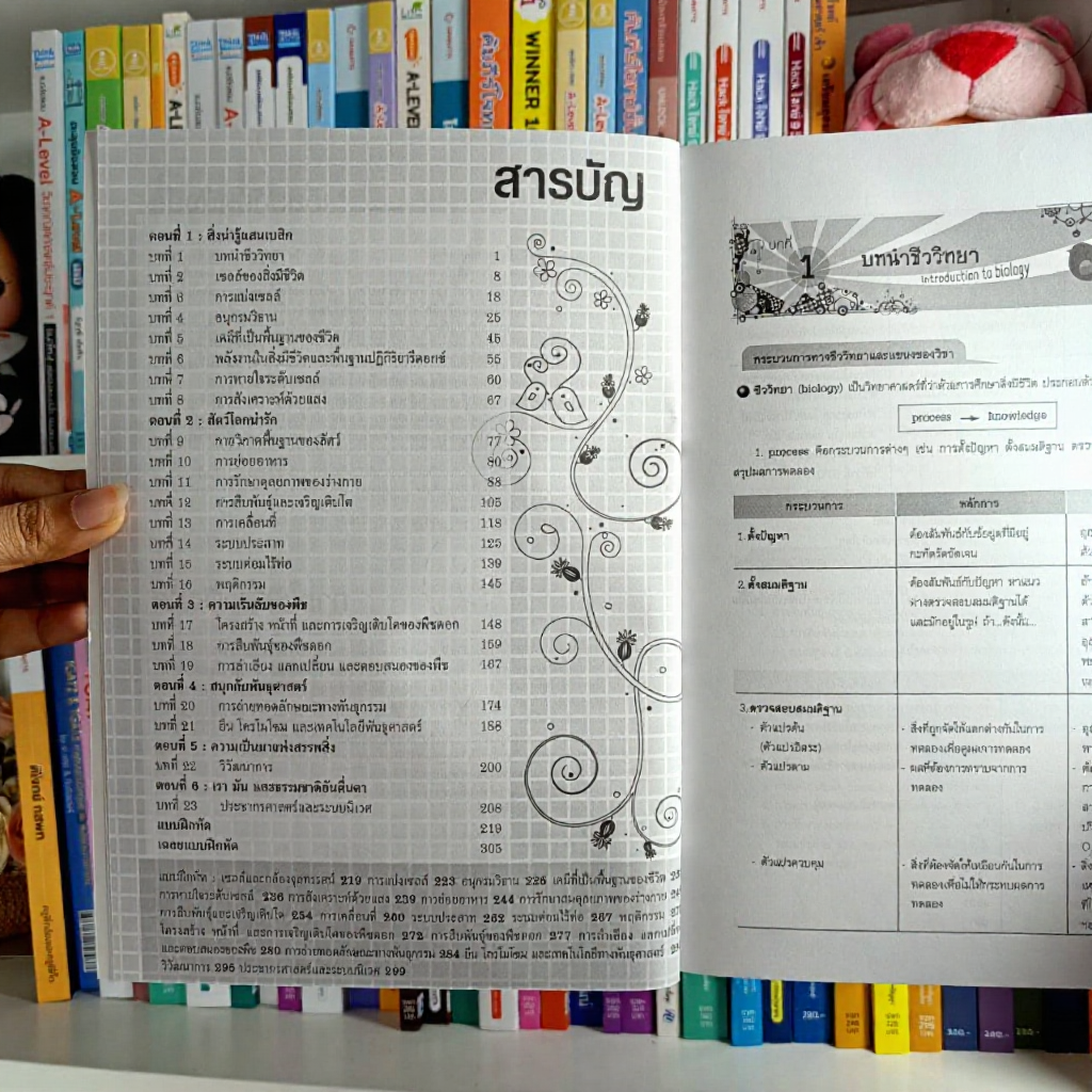หนังสือชีววิทยาสำหรับนักเรียนมัธยมปลาย(BIOLOGY FOR HIGHSCHOOL STUDENTS)(ชีวะเต่าทอง)(Chula book)8694