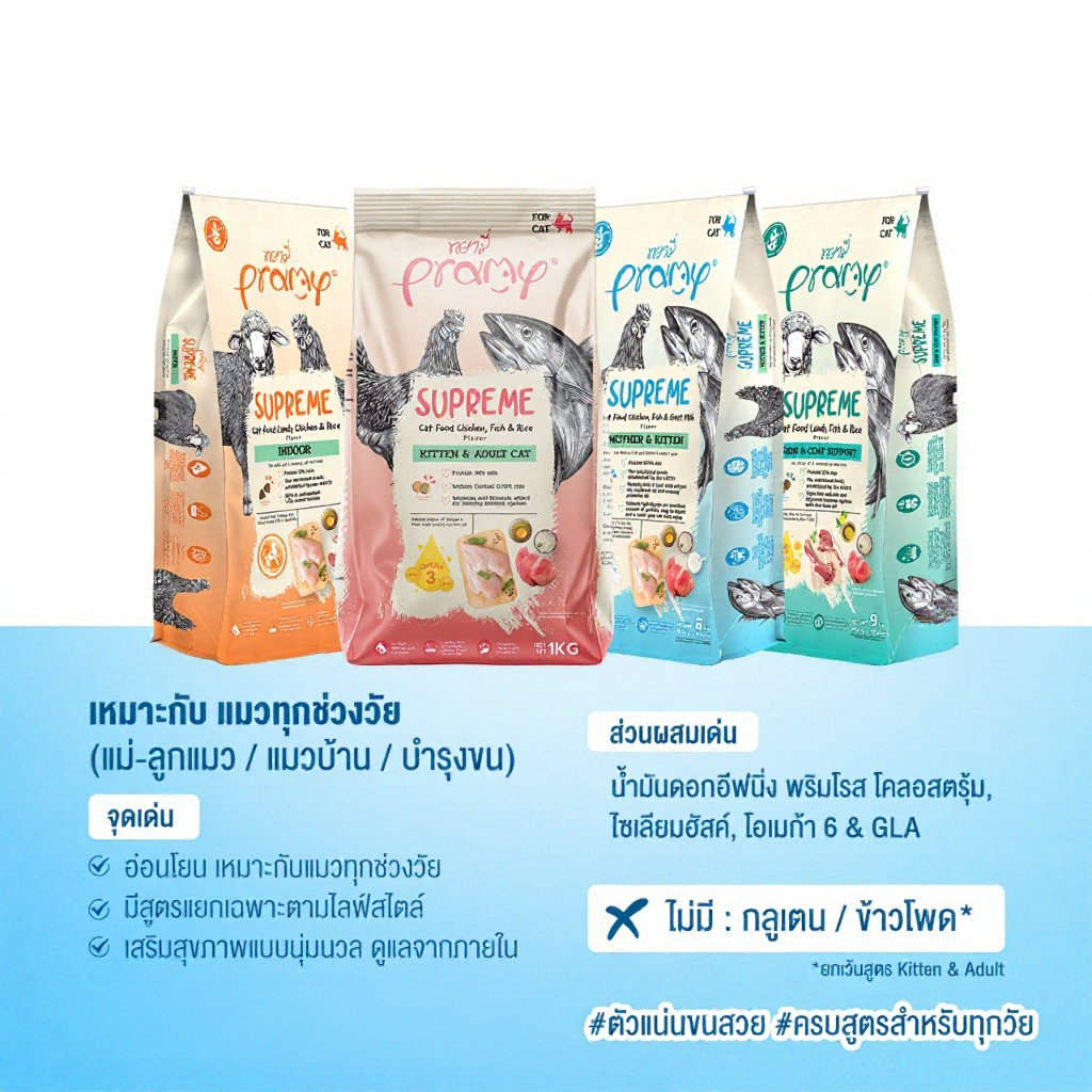 อาหารแมว Pramy Supreme สำหรับแมวทุกวัย