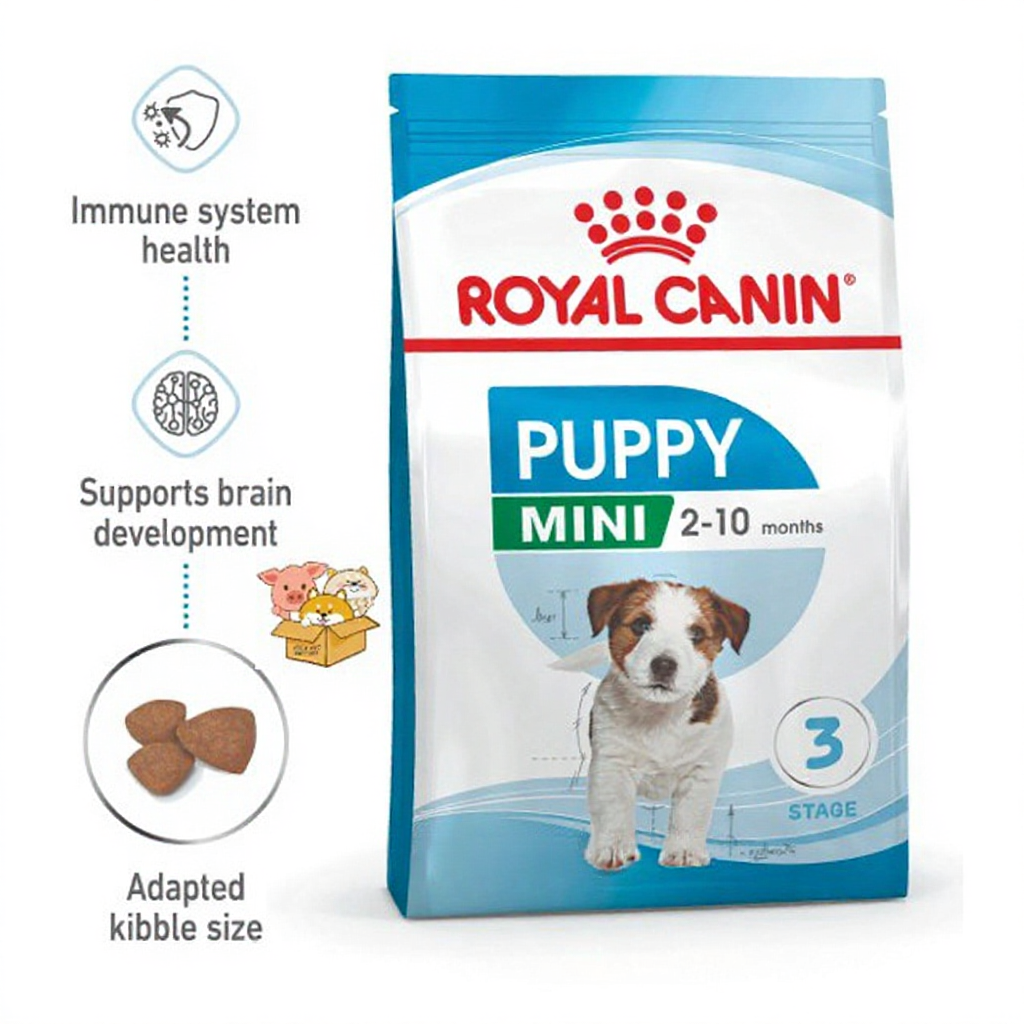Royal Canin Mini อาหารเม็ดสำหรับสุนัข