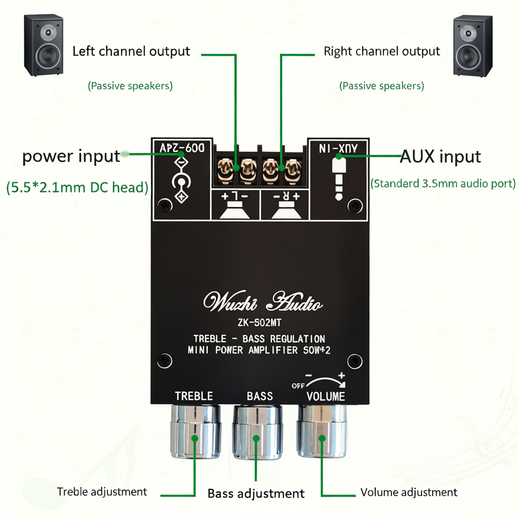 แอมป์จิ๋ว ZK 502MT  รองรับบลูทูธ 5.0 เชื่อมต่ออุปกรณ์ได้ทั้งมือถือและแท็บเล็ต