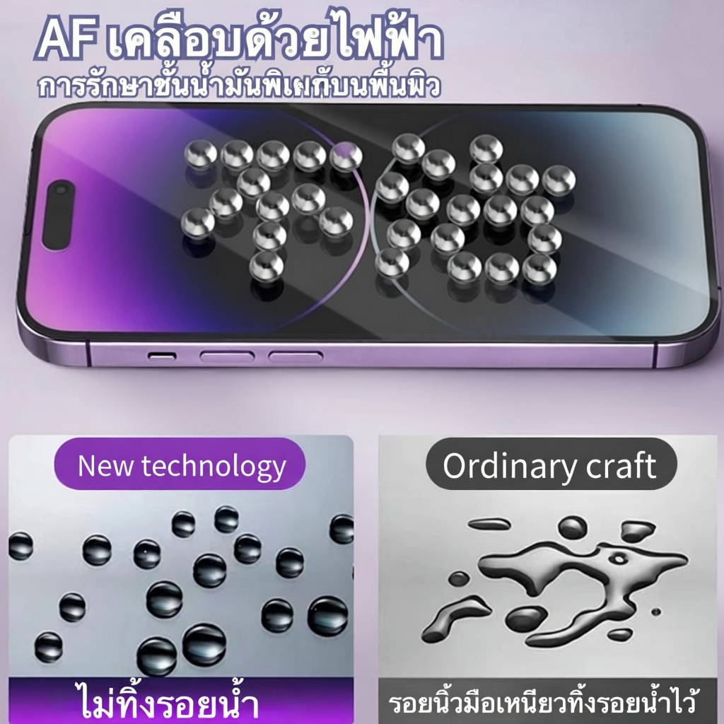 Manis Lemon ตัวกรองฝุ่นอินทิกรัล ฟิล์มกระจก สำหรับ ไอโฟน