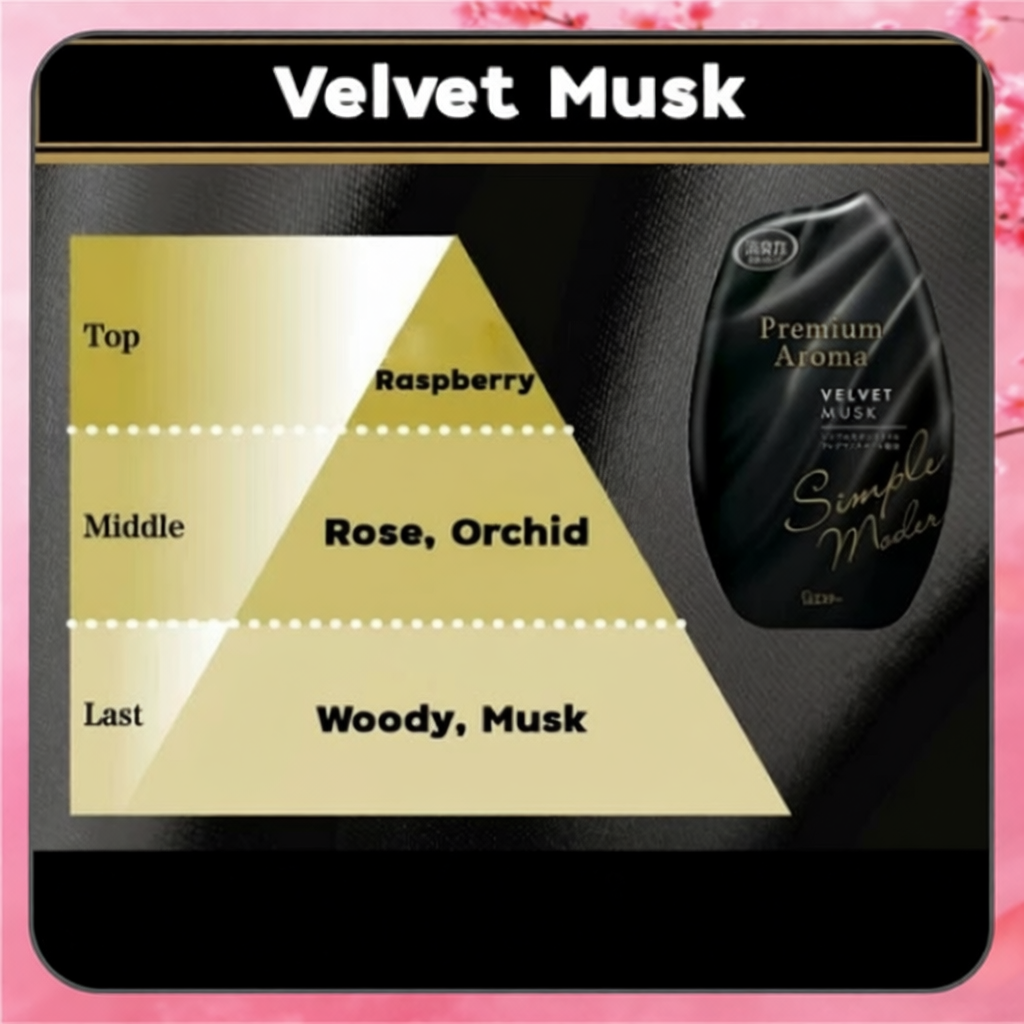 Shaldan Premium Aroma น้ำหอมปรับอากาศขจัดกลิ่นไม่พึงประสงค์