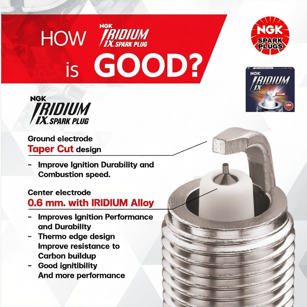 หัวเทียนเข็ม NGK Iridium กล่องม่วง CPR7EAIX-9  สำหรับ Honda Wave 110 125 ทุกรุ่น