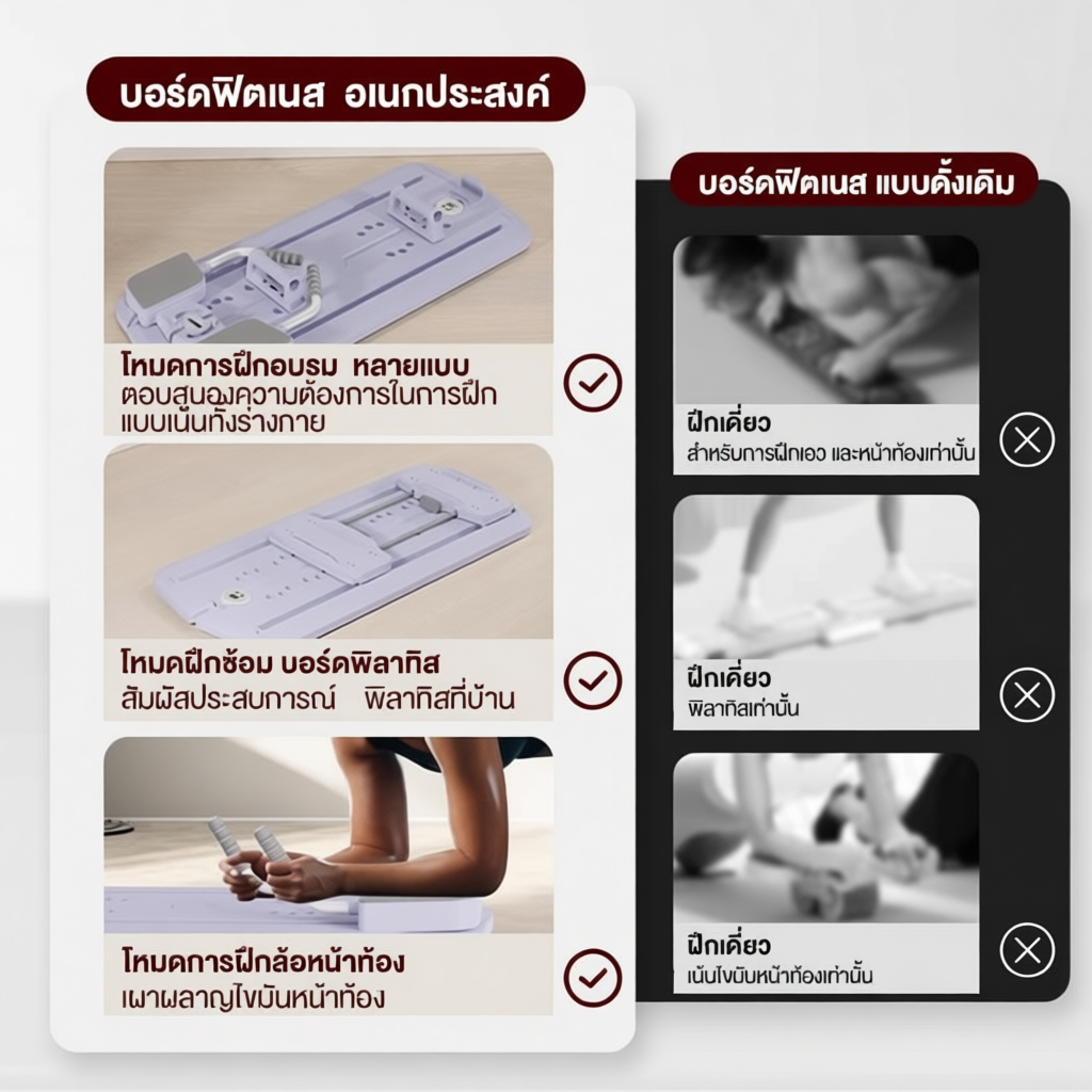 pilates board กระดานบริหารหน้าท้อง ออกกําลังกาย