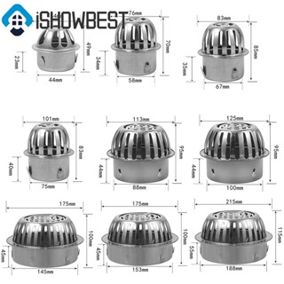 สแตนเลสระเบียงหลังคารอบขนาดใหญ่วางแยก ต่อต้าน-การปิดกั้น ท่อ…