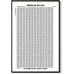 ผนังศิลปะสัปดาห์ชีวิตของฉัน4000ชีวิตสร้างแรงบันดาลใจสัปดาห์ปฏิทินโปสเตอร์ตกแต่งผนังผ้าใบศิลปะพิมพ์ภา