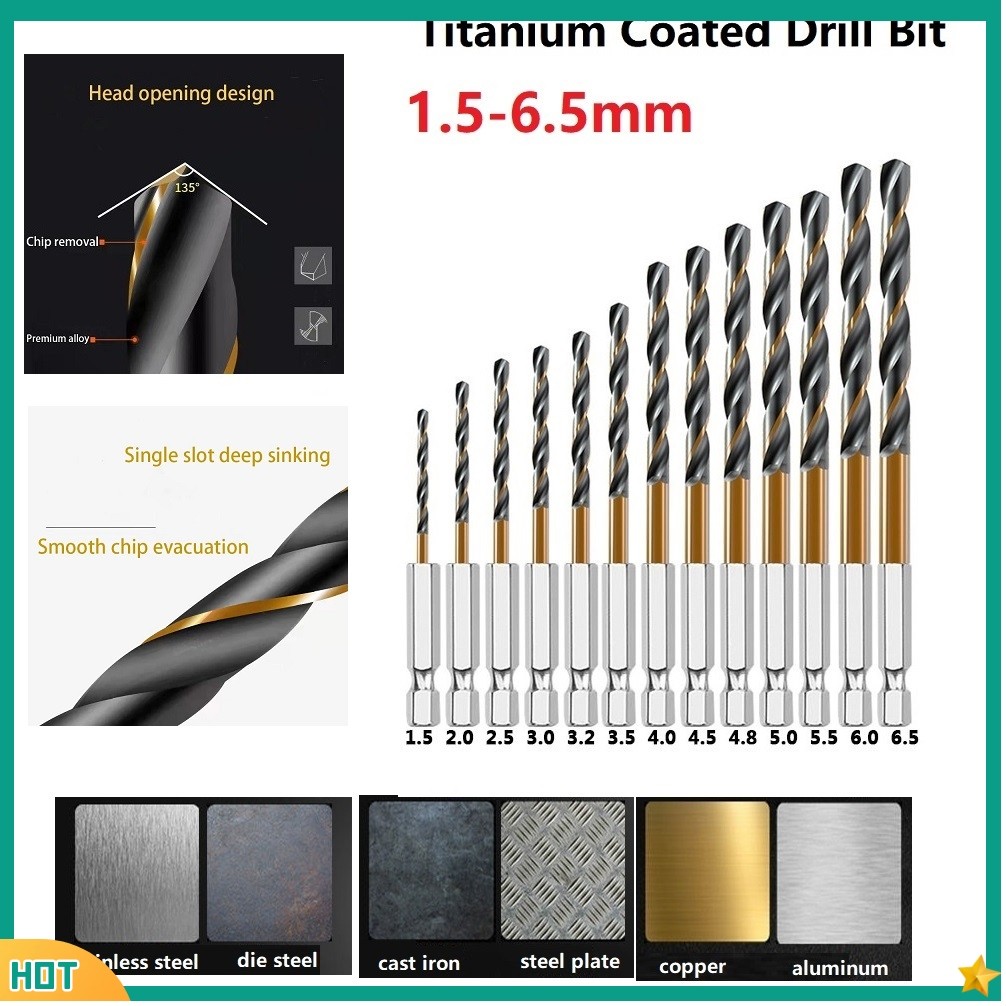 JY 1PC HSS ชุดดอกสว่านเคลือบเหล็กความเร็วสูง 1/4 Hex Shank 1.5-6.5 มม.