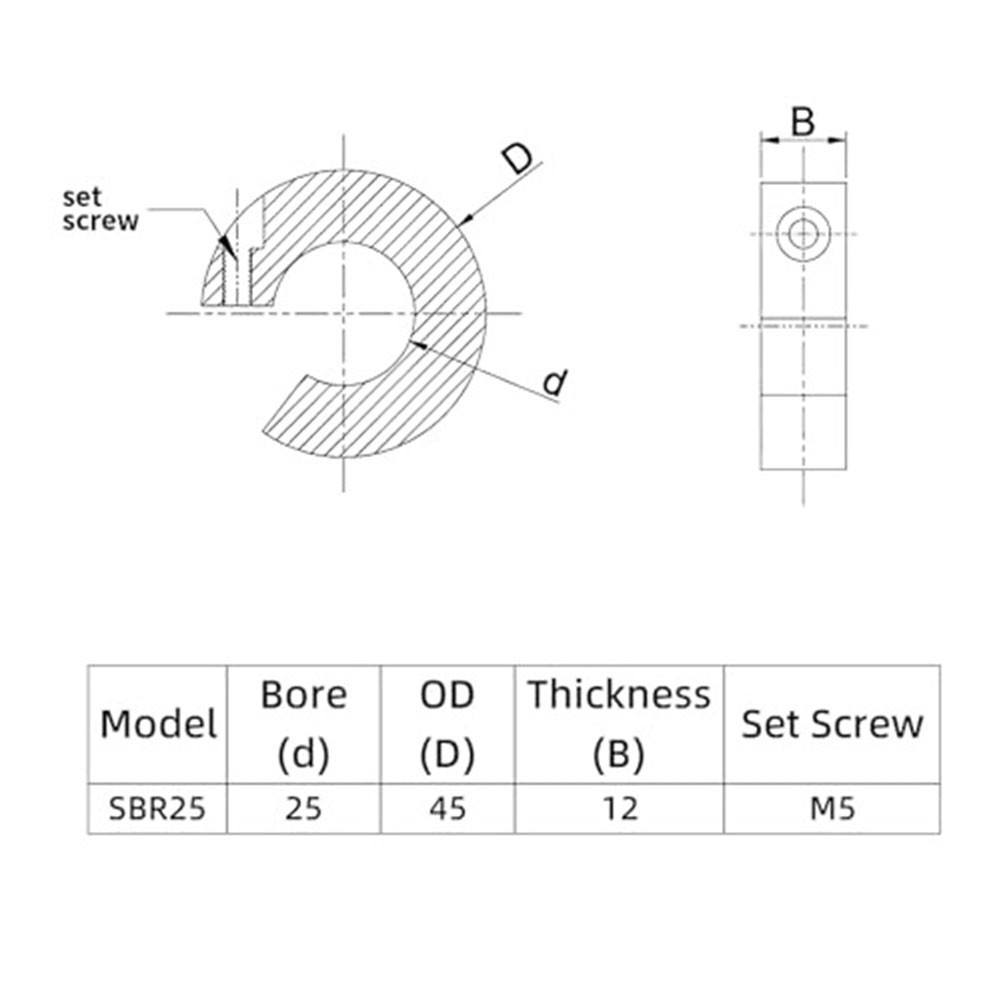 [HOT]ชุดปลอกคอเพลา 4 ชิ้นสําหรับรางเชิงเส้น SBR25 แหวนยึดเปิดแหวนยึดจํากัด