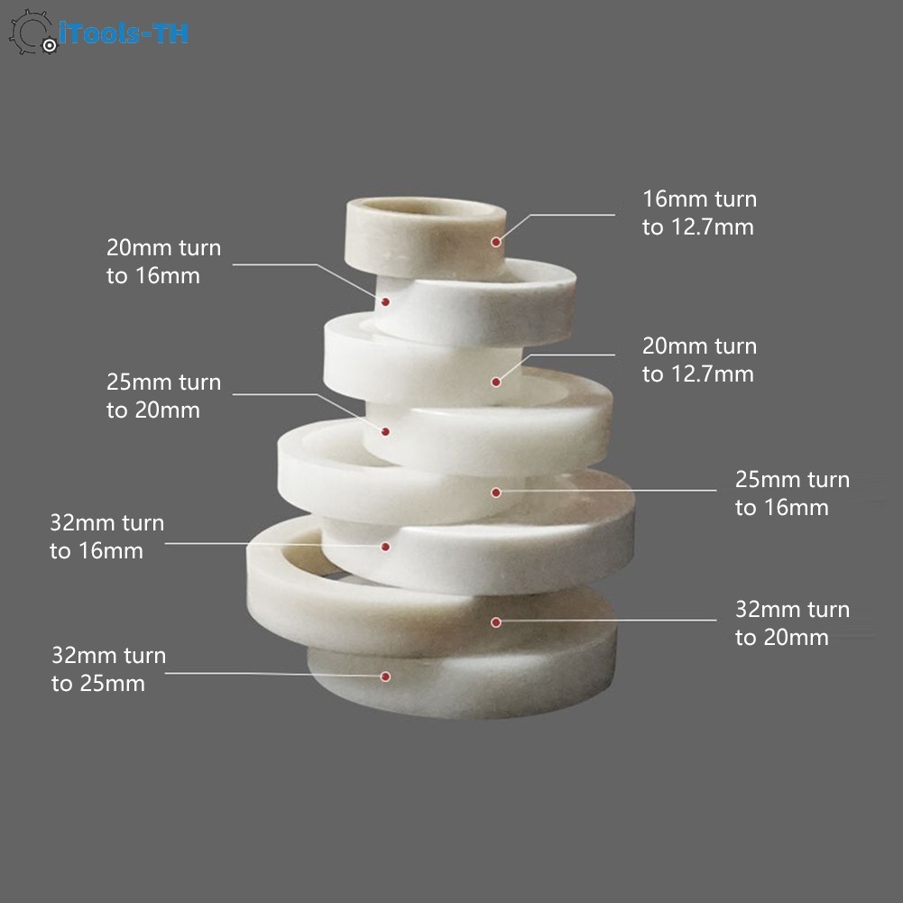 <iTools>บดล้อสําหรับแหวนแลกเปลี่ยนเครื่องมือเครื่องตัดเครื่องบดมุมหลุมเปลี่ยนสําหรับแหวน