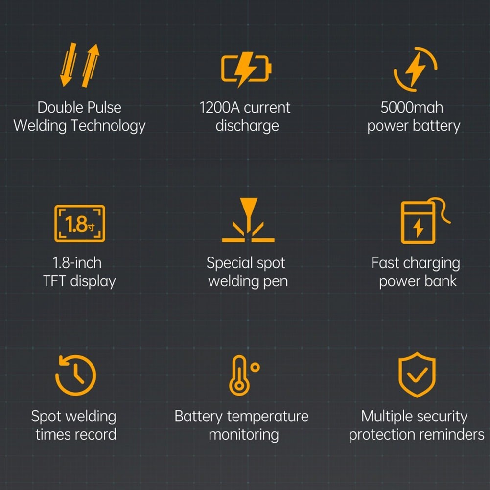 อีโม❤️SWM-10 2in1 แบบพกพา SpotWelding Machine LithiumBattery หัวเชื่อมชิปนิกเกิล