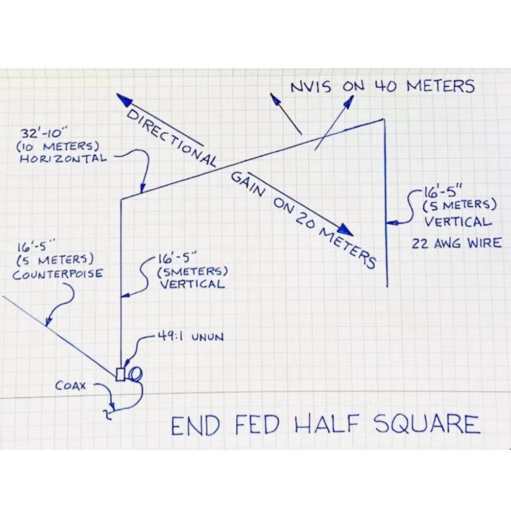 <oncemorg> DIY เสาอากาศปลายความถี่คลื่นสั้น FT140-43 แหวนแม่เหล็ก 50W สี่วงสําหรับ EFHW