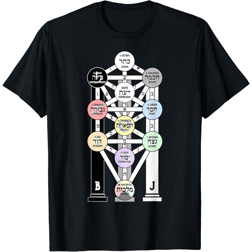 Happy Puppy Tarot Kabbalah Tree Of Life Diagram เสื้อยืด