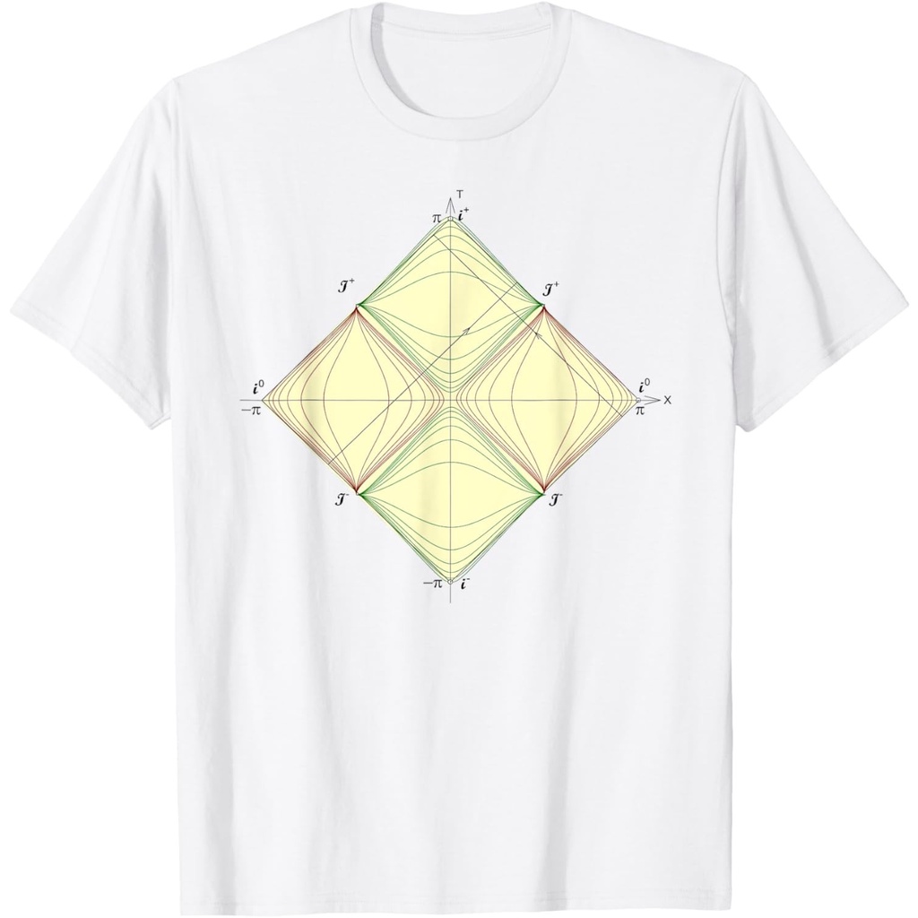 Penrose Diagram Geometry Of Spacetime เสื้อยืดฟิสิกส์