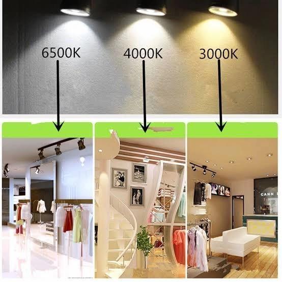 3 ชุด Cafe Track Light LED Spotlight 7 วัตต์ E27 Rail 1 เมตรฮาโลเจน LED Pasti