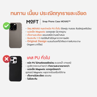 MOFT Snap Case Magnetic MOVAS™ เคส iPhone 15 14 Series