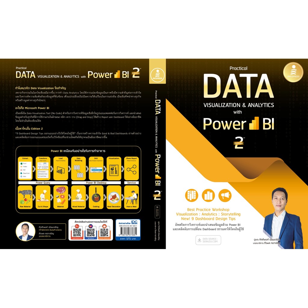 หนังสือ Practical Data Visualization & Analytics with Power BI 2nd Edition