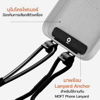 MOFT Snap Case Magnetic MOVAS™ เคส iPhone 15 14 Series