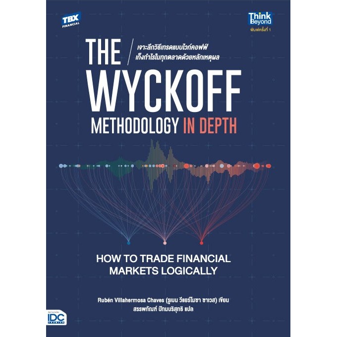 เซตสุดคุ้ม : รวมเคล็ดลับการเทรดแบบ Wyckoff สู่กำไรระยะยาว