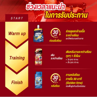 aminoVITAL Red Shot High Magnesium เจลพลังงานผสมกรดอะมิโนและแมกนีเซียม กลิ่นเบอร์รี่และซากุระ 45กรัม 24ซอง x 1 ลัง