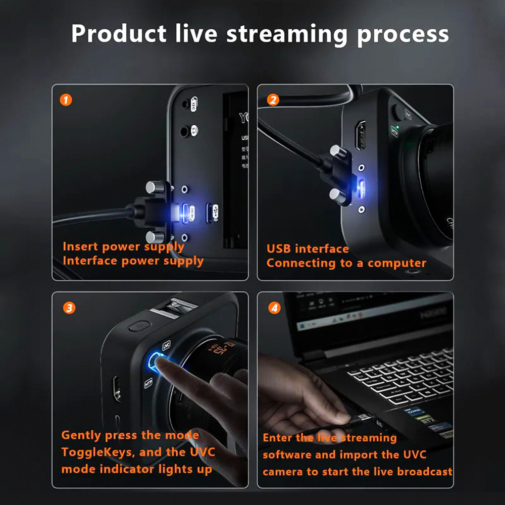 [โปรโมชั่น] YONGNUO YN433 กล้องเว็บมืออาชีพ USB 4k สตรีมมิ่งเว็บแคม 20MP Type-C Power พร้อมมุมกว้าง 