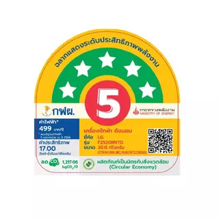 [จัดส่งพร้อมติดตั้ง] LG เครื่องซักอบผ้าฝาหน้า F2520RNTG 20/10 กก. 1100RPM อินเวอร์เตอร์ สีเทาเข้ม จัดส่งโดย HomePro