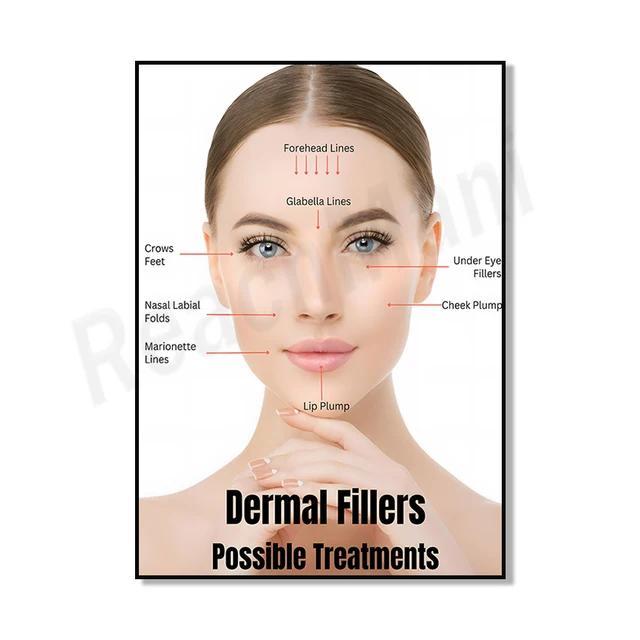 WEI Art Educational Wall Poster: เวทีผิว, การเจริญเติบโตของเส้นผม, Face Anatomy & Botox ฉีดเว็บไซต์ 