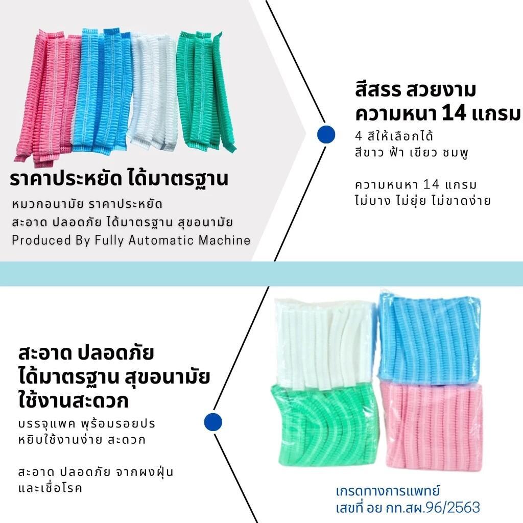 หมวกคลุมผม (หมวกหนอน) ใช้แล้วทิ้ง หายใจง่าย ทนทานไม่ขาดง่าย มี4สี สำหรับทุกสถานที่ - รูปที่ 2