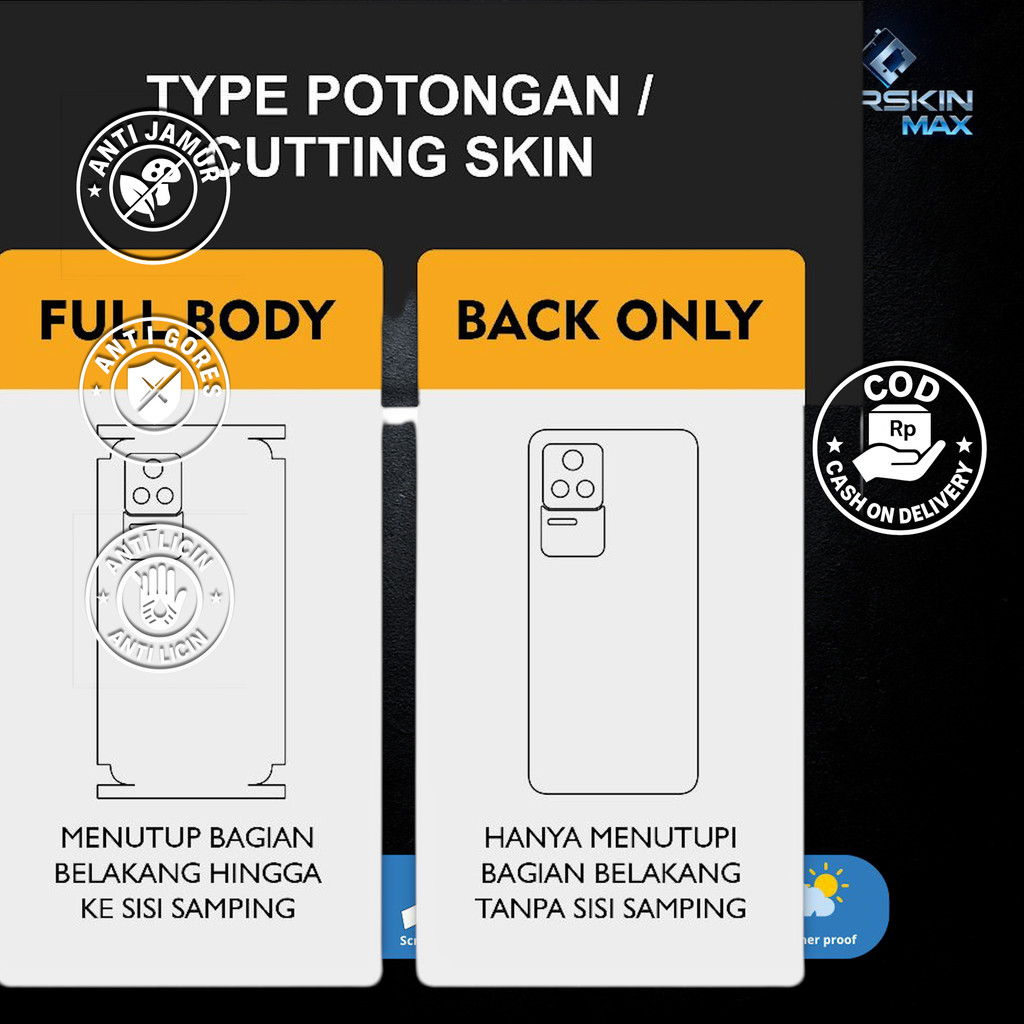 Garskin Skin Oppo Reno 12 Pro 5G Focus Fullbody / Backonly | กันรอย | สามารถนํากลับมาใช้ใหม่ได้ | รห