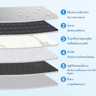 ✨โปร 10 แผ่น✨สติ๊กเกอร์วอลเปเปอร์โฟม ลายหินอ่อน หนา2.5มม. กันน้ำกันมัน มีกาวในตัว ตกแต่งห้องน้ำ