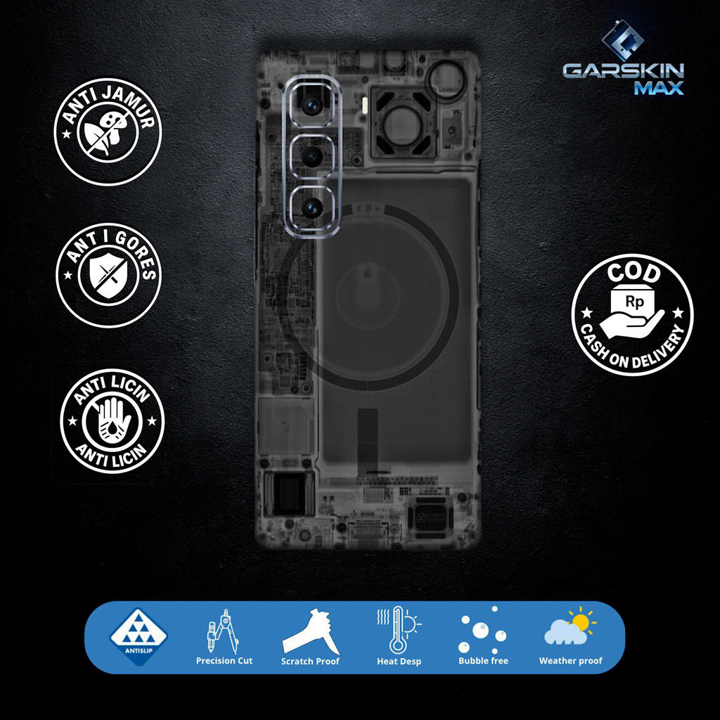 MESIN Garskin Skin Infinix Hot 50 Pro 4G Teardown Machine Fullbody / Backly | กันรอย | ปรับแต่งที่ปร