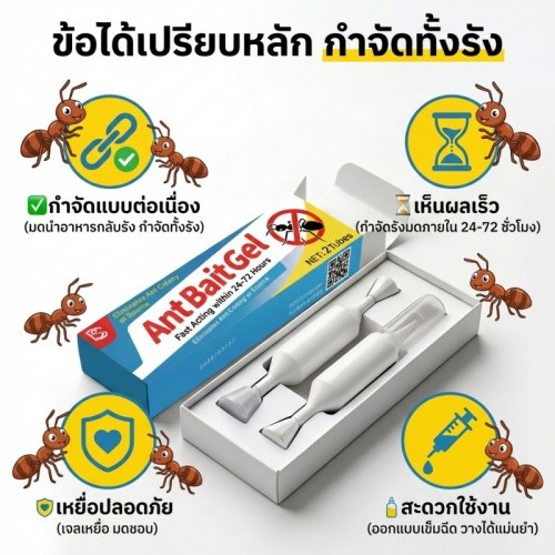 สูตรอัปเกรด Gen 5NANA ยาฆ่ามด เจลฆ่ามด กำจัดมด รูปที่ 3