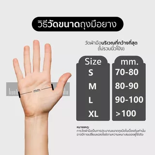 ถุงมือยางใช้แล้วทิ้ง ราคาส่ง 1000 ชิ้น - 100 ชิ้น/แพ็ค | ทนน้ำมัน กันเคม ไม่มีแป้ง ง่ายใช้