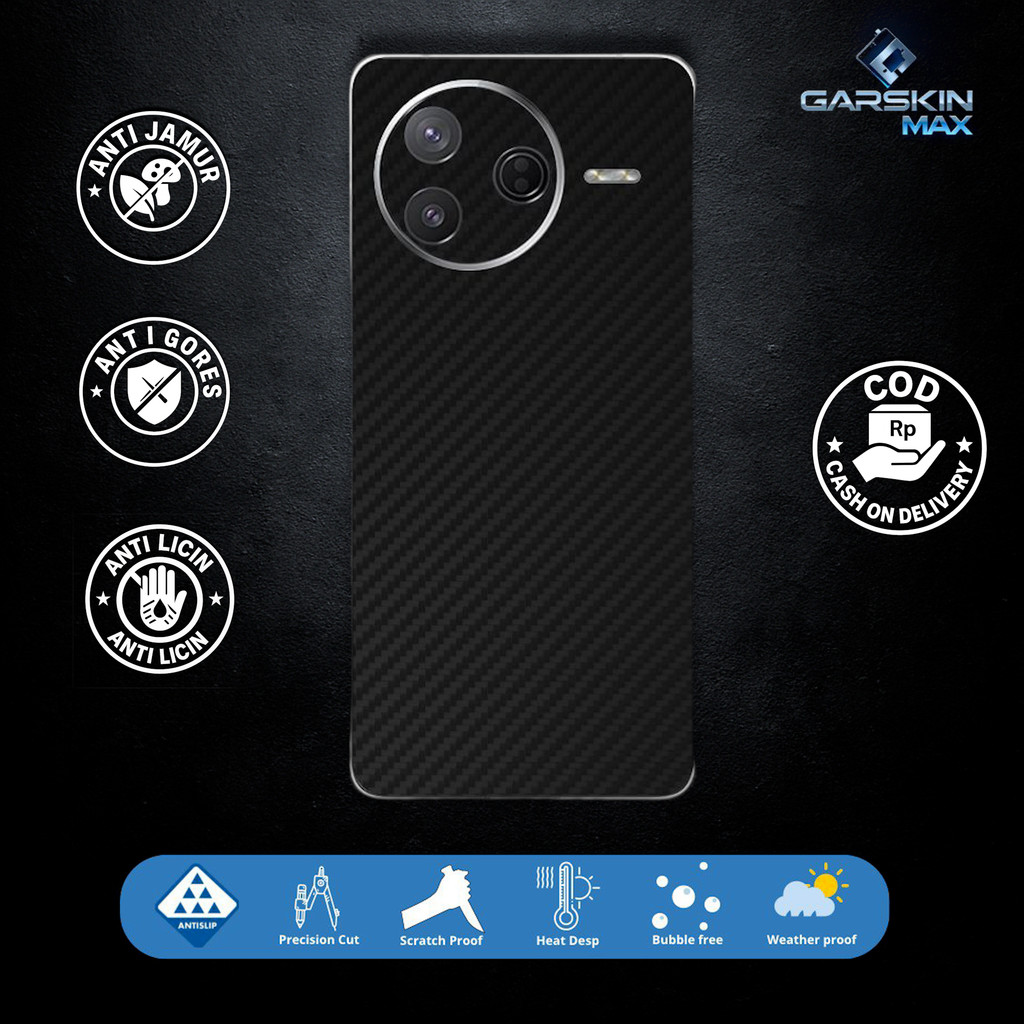 Garskin Skin Poco F7 Pro Camo Fullbody / Backly | กันรอย | สามารถปรับแต่งได้ | รหัส - 2q0
