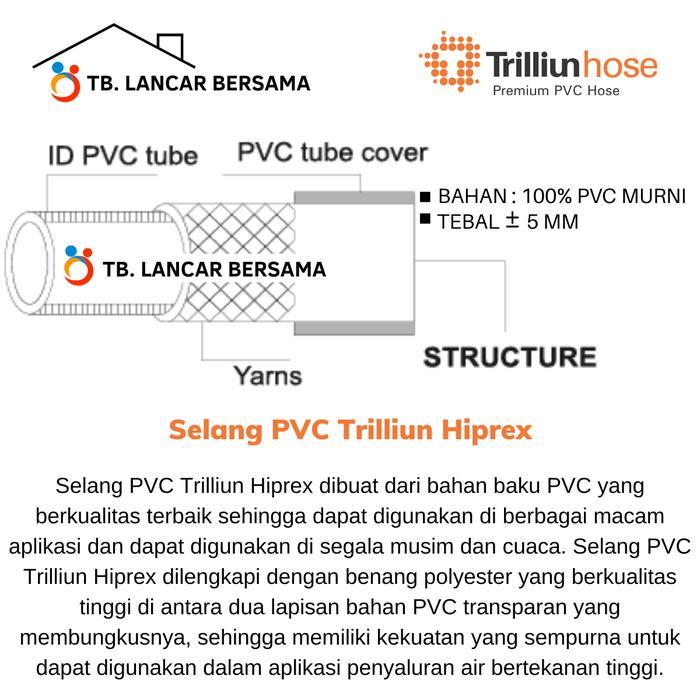 1 1/2 นิ้ว HEX TRILLION HOSE ต่อมิเตอร์