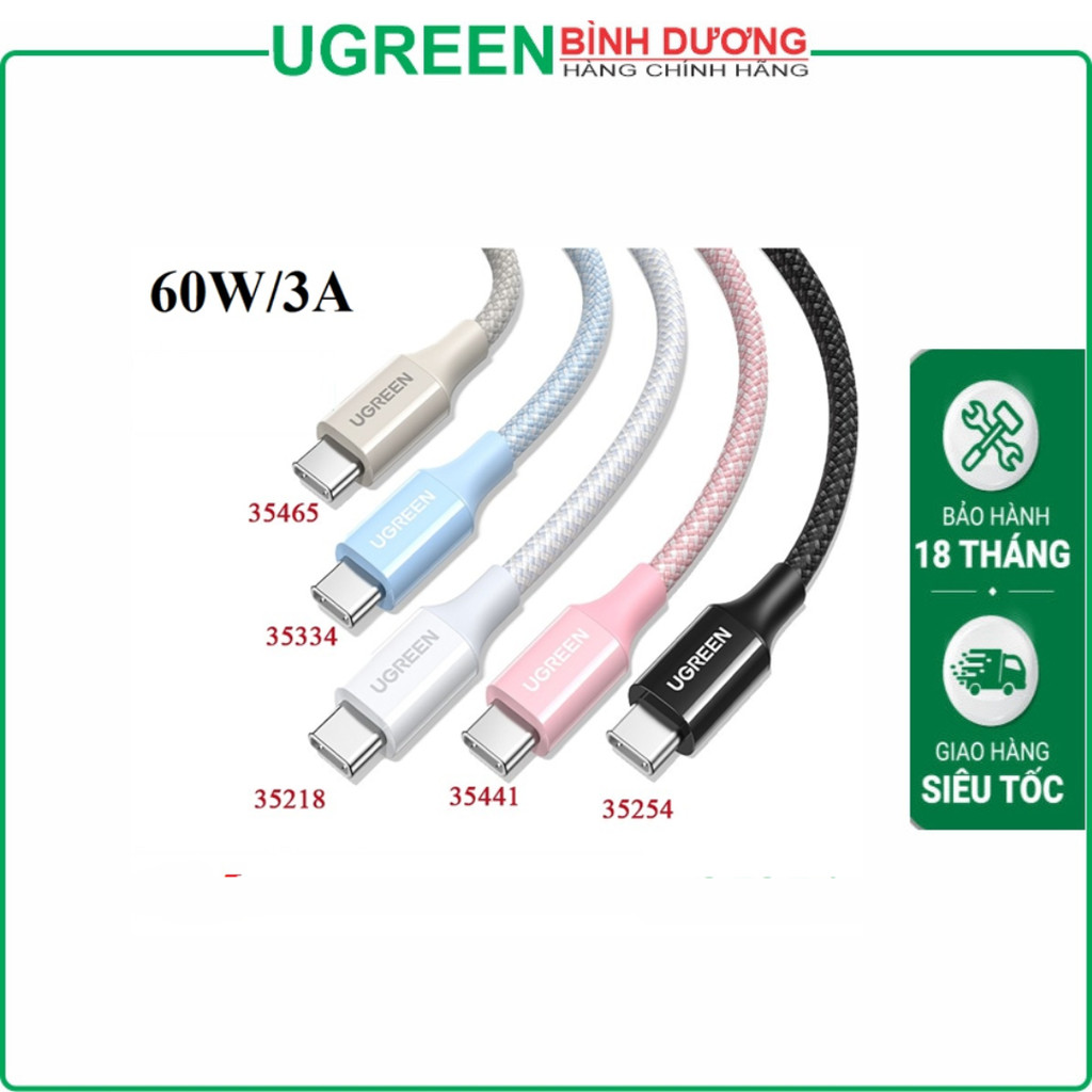 Ugreen 35254 สายตรง Type-c To Type-c สีดํา