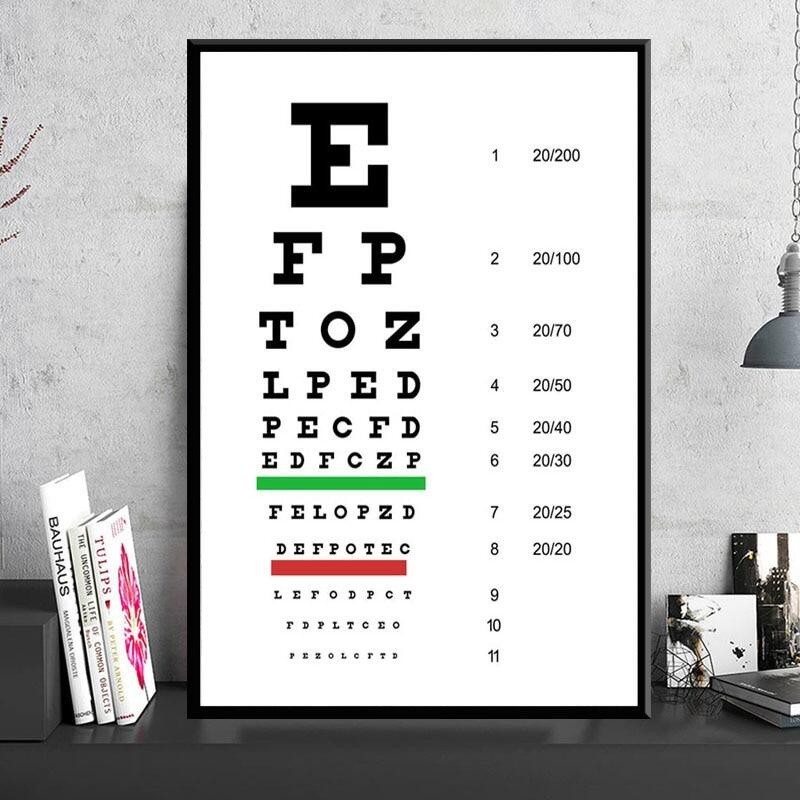 Modern Eye Test Snellen Chart โปสเตอร์และพิมพ์ภาพวาดศิลปะภาพผนังสําหรับห้องนั่งเล่นตกแต่งบ้าน