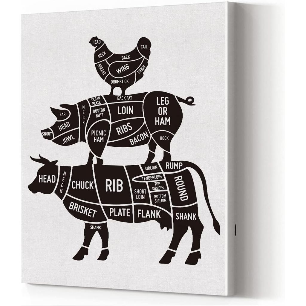 ครัวเขียงพิมพ์ผ้าใบ Wall Art โปสเตอร์ตัดเนื้อภาพวาดงานศิลปะกรอบสําหรับตกแต่งบ้านห้องครัว 12 X 15 นิ้ว
